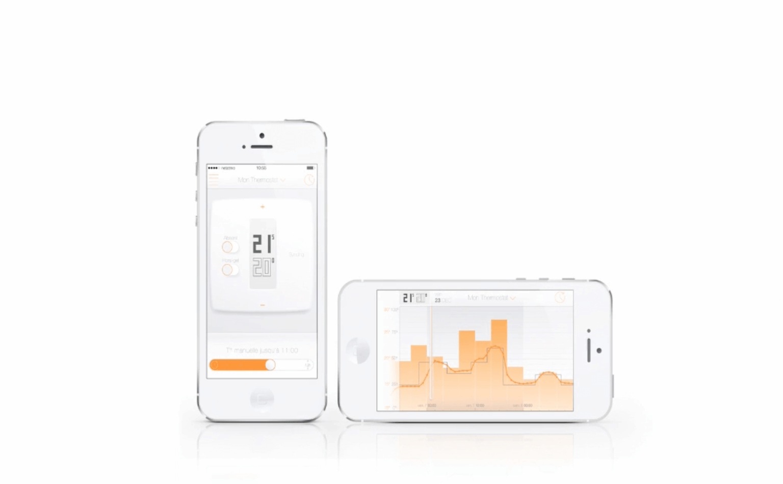 Smart Thermostat  Netatmo By Starck - 2013 - High-Tech